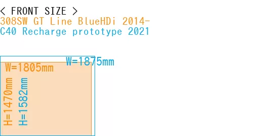 #308SW GT Line BlueHDi 2014- + C40 Recharge prototype 2021